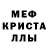 Метадон мёд Mike Forster